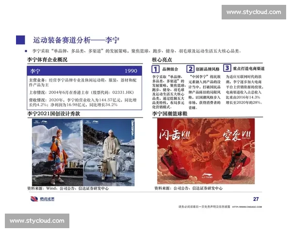体育产业创新发展路径与区域经济协同效应研究