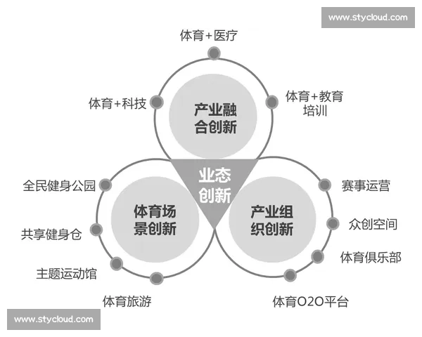 体育文化创新驱动下的全民健身与社会发展融合研究