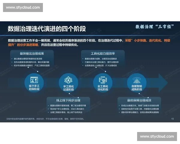 体育训练数据化管理与运动表现优化策略研究分析