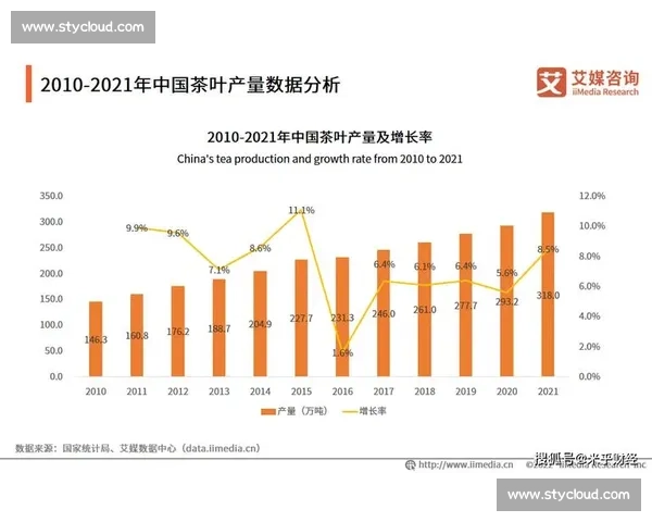 全面解析职业联赛数据趋势与球员表现的深度体育分析