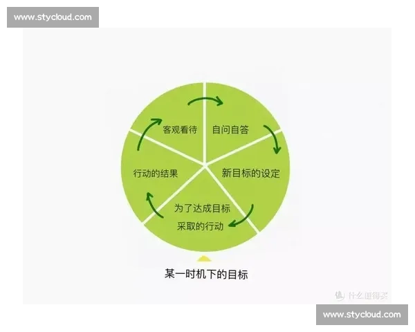 打造制胜方案:从战术布局到团队协作的全方位体育比赛策略解析 打造制胜方案:从战术布局到团队协作的全方位体育比赛策略解析